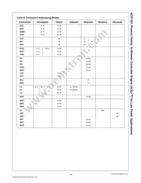 ACE1001MT8X_32 Datasheet Page 15