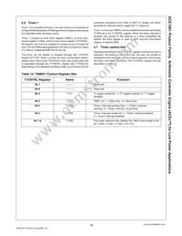 ACE1001MT8X_32 Datasheet Page 19