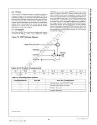 ACE1001MT8X_32 Datasheet Page 23