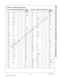 ACE1101BEMT8X Datasheet Page 16