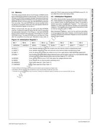 ACE1202LEM8X Datasheet Page 18