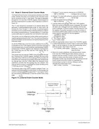 ACE1202LEM8X Datasheet Page 21