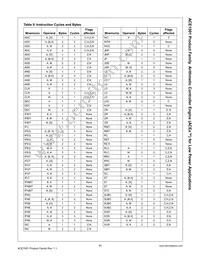 ACE1501EN Datasheet Page 11