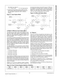 ACE1501EN Datasheet Page 17