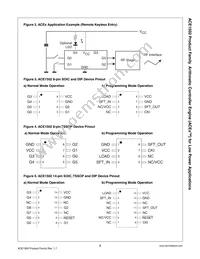 ACE1502EMX Datasheet Page 2