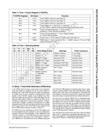 ACE1502EMX Datasheet Page 14