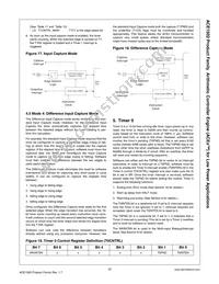 ACE1502EMX Datasheet Page 17