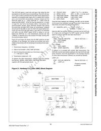 ACE1502EMX Datasheet Page 19