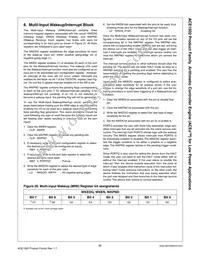 ACE1502EMX Datasheet Page 21