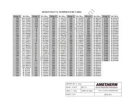 ACL011 Datasheet Page 2
