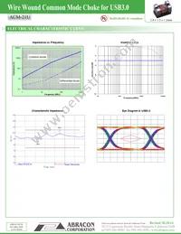 ACM-21U-900-T Datasheet Page 2