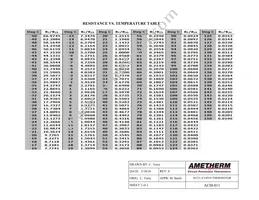 ACM011 Datasheet Page 2