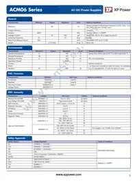 ACM06US05-BB Datasheet Page 2
