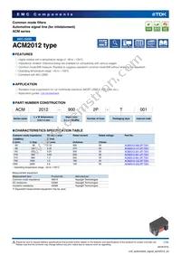 ACM2012-121-2P-T001 Datasheet Cover