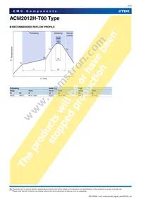 ACM2012H-900-2P-T00 Datasheet Page 4