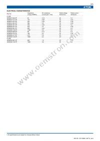 ACM2520-102-2P Datasheet Page 4