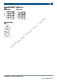 ACM2520-102-2P Datasheet Page 6