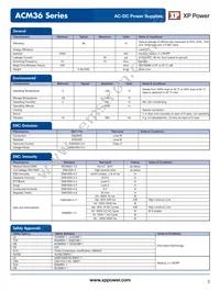 ACM36US15 Datasheet Page 2