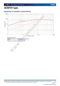 ACM70V-701-2PL-TL00 Datasheet Page 2