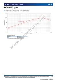 ACM9070-701-2PL-TL01 Datasheet Page 2