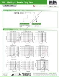 ACML-0805-202-T Datasheet Page 2