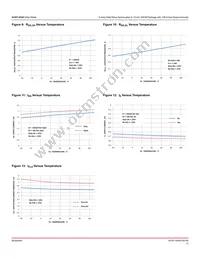 ACNT-H343-500E Datasheet Page 11