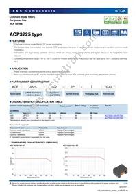 ACP3225-501-2P-TL000 Datasheet Cover