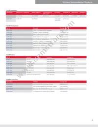 ACPF-7724-BLK Datasheet Page 3