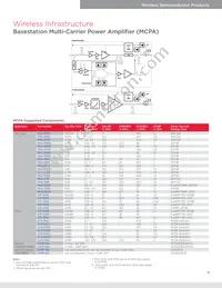 ACPF-7724-BLK Datasheet Page 11