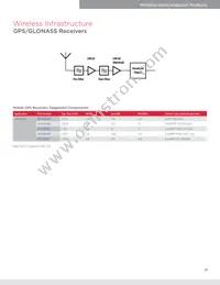 ACPF-7724-BLK Datasheet Page 21