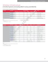 ACPF-7724-BLK Datasheet Page 23