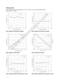 ACPL-0820-500E Datasheet Page 7