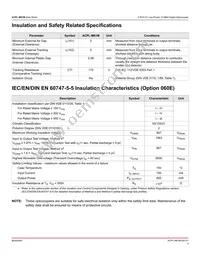 ACPL-M61M-060E Datasheet Page 4
