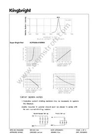 ACPSA04-41SRWA Datasheet Page 3