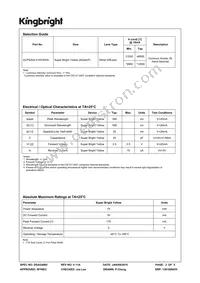 ACPSA04-41SYKWA Datasheet Page 2