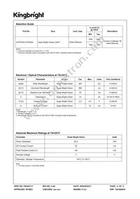 ACPSC04-41SGWA Datasheet Page 2