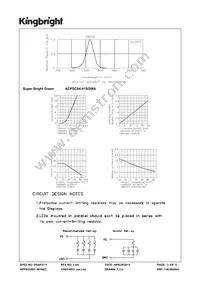 ACPSC04-41SGWA Datasheet Page 3