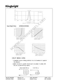 ACPSC04-41SYKWA Datasheet Page 3