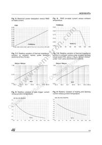 ACS102-5TA Datasheet Page 5