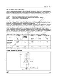 ACS108-5SA-TR Datasheet Page 3
