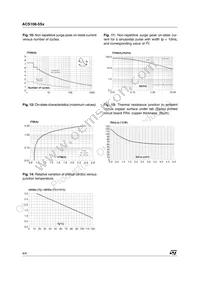 ACS108-5SA-TR Datasheet Page 6