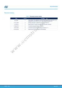 ACS108-6SA Datasheet Page 12