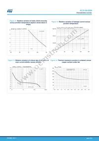 ACS108-6SN-TR Datasheet Page 6