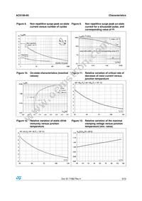 ACS108-6SUF-TR Datasheet Page 5