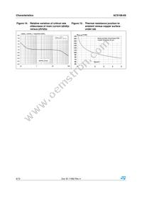 ACS108-6SUF-TR Datasheet Page 6