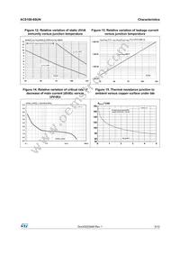 ACS108-8SUN-TR Datasheet Page 5