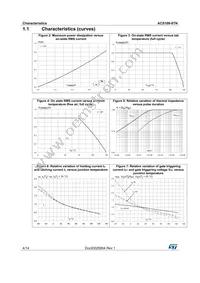ACS108-8TN-TR Datasheet Page 4