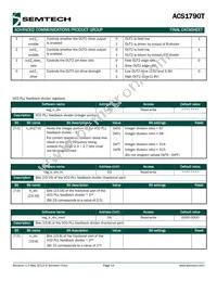 ACS1790IMLTRT Datasheet Page 14