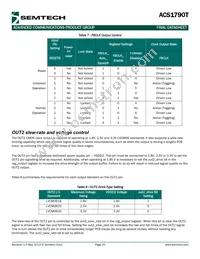 ACS1790IMLTRT Datasheet Page 20