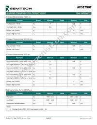 ACS1790IMLTRT Datasheet Page 23